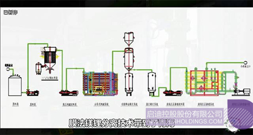 欧博ABG会员网址- abg欧博会员登录