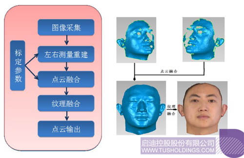 欧博ABG会员网址- abg欧博会员登录