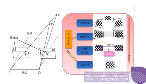 欧博ABG会员网址- abg欧博会员登录