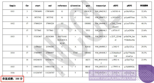 欧博ABG会员网址- abg欧博会员登录