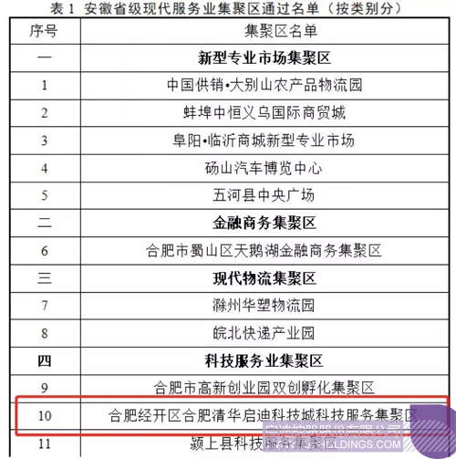 欧博ABG会员网址- abg欧博会员登录