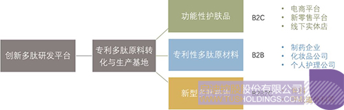 欧博ABG会员网址- abg欧博会员登录