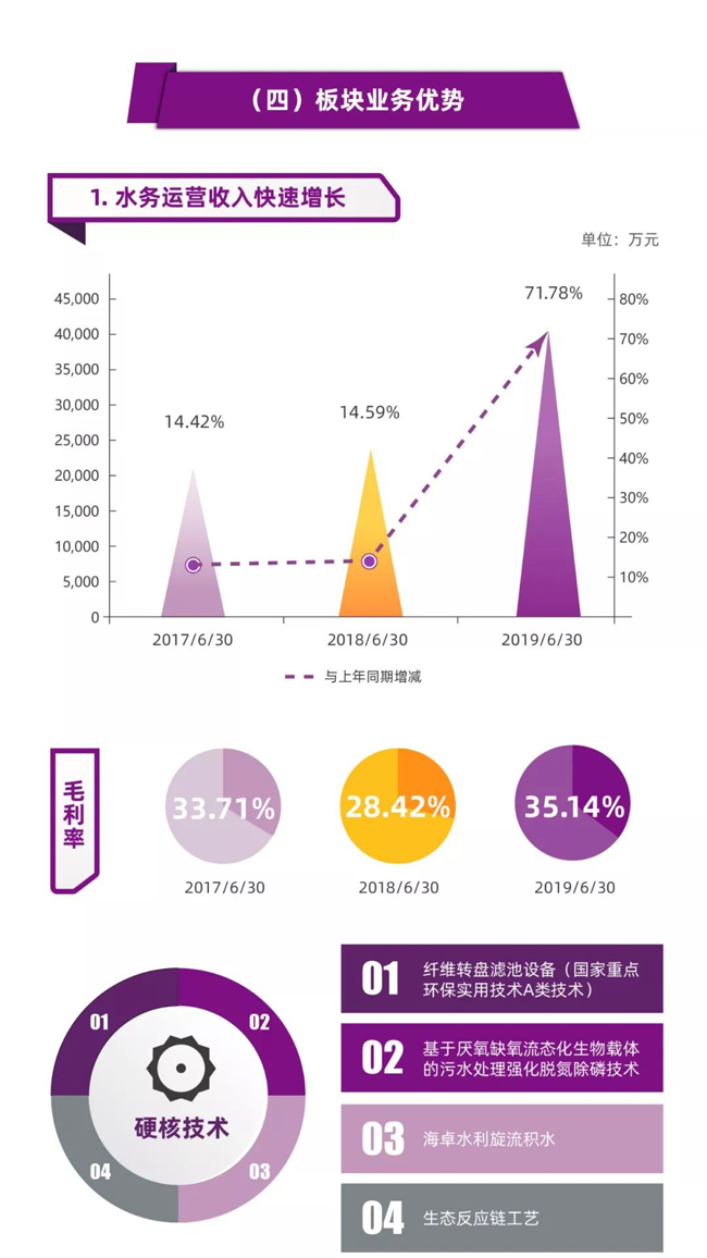 欧博ABG会员网址- abg欧博会员登录