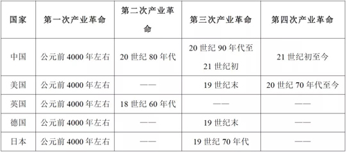 欧博ABG会员网址- abg欧博会员登录